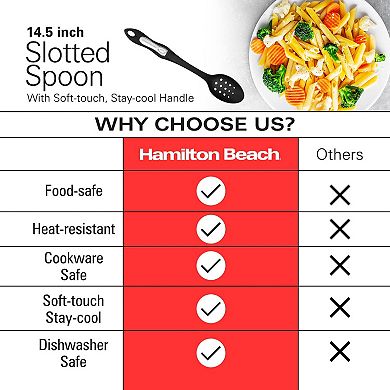 Hamilton Beach Cooking Slotted Spoons, Non-stick Cookware, Comfortable Soft & Durable Plastic Handle