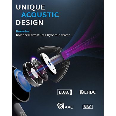 Edifier NeoBuds Pro True Wireless Stereo Earbuds