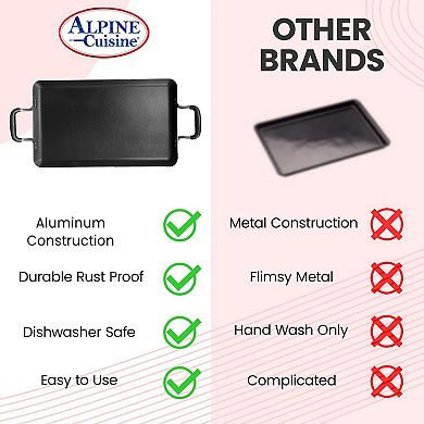 Alpine Cuisine Aluminum Double Griddle Pan 11x19in With Silicone Handles