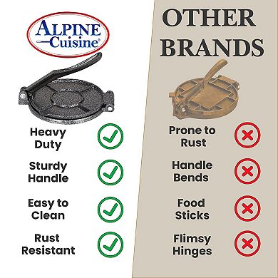 Alpine Cuisine Cast Iron Tortilla Press 7.5 Inch Soft Touch Handle, Lightweight, Easy To Clean & Use