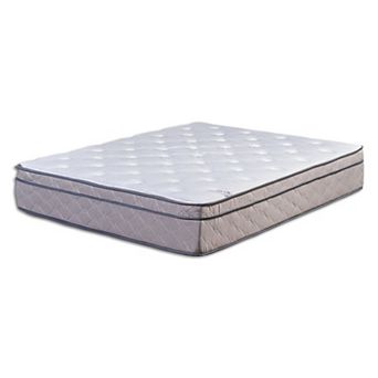 Continental Sleep, 12-inch Ultra Plush Hybrid Mattress with Cloud Like Comfort, Bed in A Box.