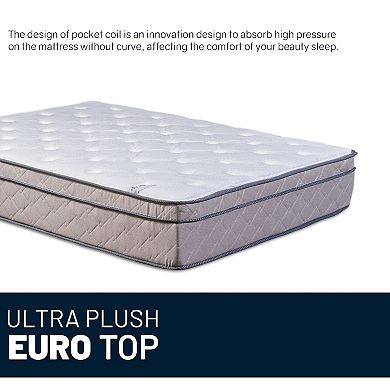 Continental Sleep, 12-inch Ultra Plush Hybrid Mattress with Cloud Like Comfort, Bed in A Box.