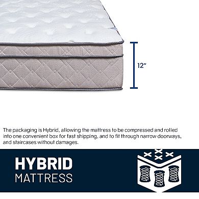 Continental Sleep, 12-inch Ultra Plush Hybrid Mattress with Cloud Like Comfort, Bed in A Box.