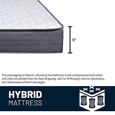 Continental Sleep, 9-inch Memory Foam Mattress, Medium Firm Feel with Motion Isolating.