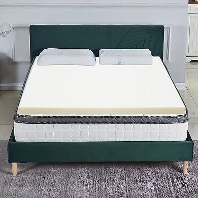 Continental Sleep, 1-inch Foam Mattress Topper, Breathable and Comfortable Bed Toppers.