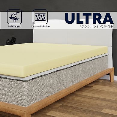 Continental Sleep, 3-inch High Density Medium Firm Foam Mattress Topper.