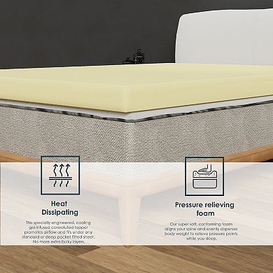 Continental Sleep, 3-inch High Density Medium Firm Foam Mattress Topper.