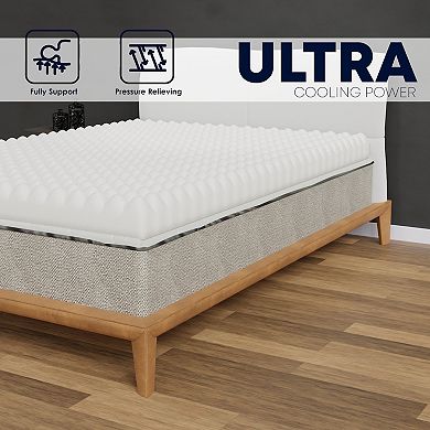 Continental Sleep, 3-inch Convoluted High Density Foam Mattress Topper.