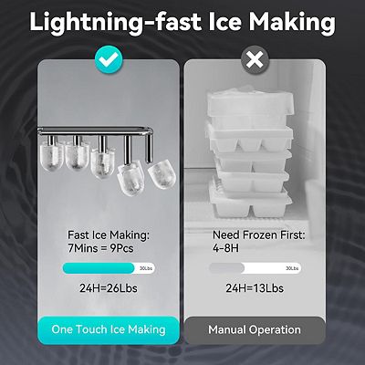 Crownful Ice Makers Countertop 26lbs/24h