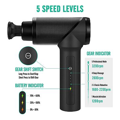 Medcursor Massager Gun, High Intensity Motor, Muscle Massager Gun with 5 Massage Heads, Black