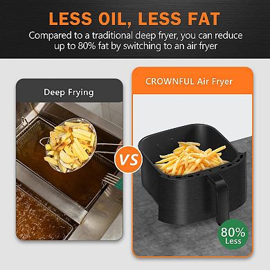 Crownful 7 Quart Air Fryer