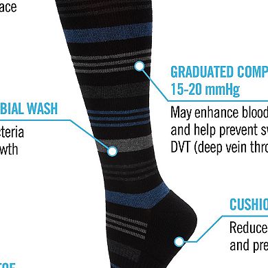 Women's Black Multi Striped Cotton Blend 15-20mmhg Graduated Compression Socks