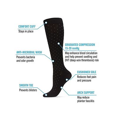 Women's Swiss Dot Cotton Blend 15-20mmhg Graduated Compression Socks