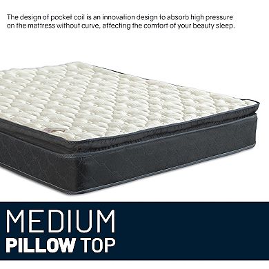Continental Sleep, 10-inch Medium Firm Pocket Coil Hybrid Mattress.