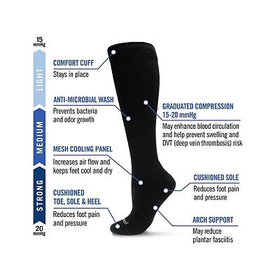 Classic Athletic Cushion Sole Knee High Cotton Blend 15-20mmHg Graduated Compression Socks