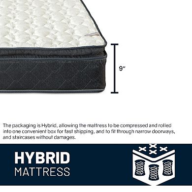 Continental Sleep, 9-inch Hybrid Pocket Spring Mattress In A Box Pressure Relieving.