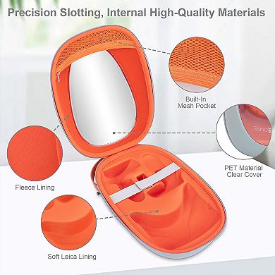 Sonicgrace for Quest 2 Case - Carrying Case Compatible with Quest 2