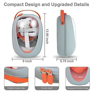 Sonicgrace for Quest 2 Case - Carrying Case Compatible with Quest 2