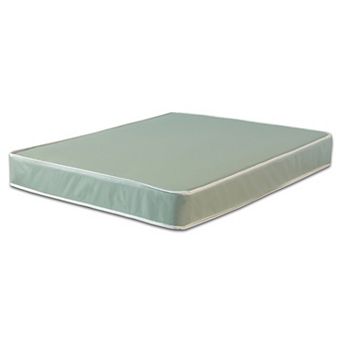 Continental Sleep, 9-inch Tight Top Pocket Coil Hybrid Mattress, Bed in Box.
