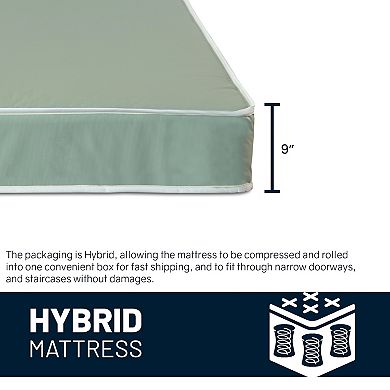 Continental Sleep, 9-inch Tight Top Pocket Coil Hybrid Mattress, Bed in Box.