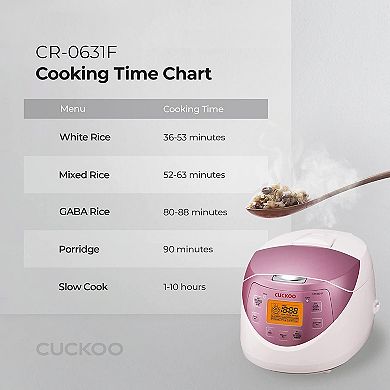 CUCKOO 6-Cup Micom 8 Menu Options Rice Cooker