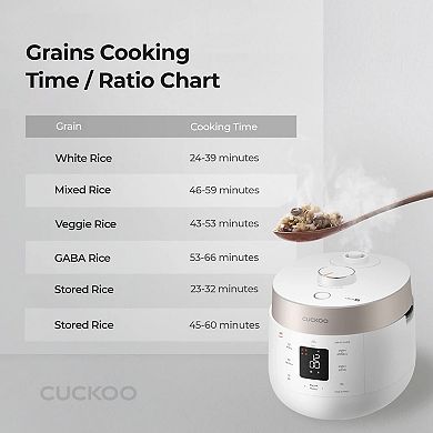 CUCKOO 10-Cup HP Twin Pressure Rice Cooker