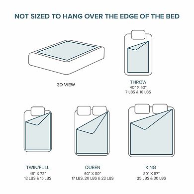 Bare Home 17 Lb Weighted Blanket