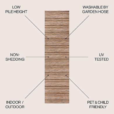 Finn Modern Farmhouse Pinstripe Area Rug