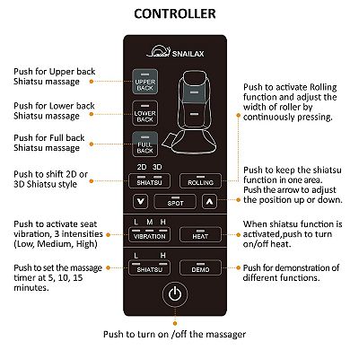 Snailax Wireless Hand Massager Machine, Electric Hand Massager With 3 Heating Levels, 3 Compression