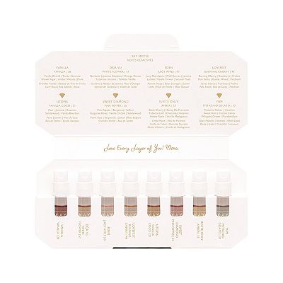 Kayali Discovery Set