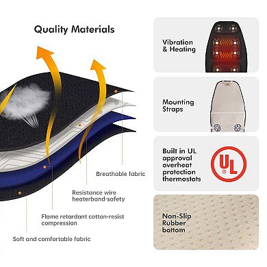 Snailax Motors Massage Seat Cushion With Heating, Back Massager Chair Pad, Vibrtion Car Massage