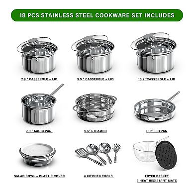 18-pc. Stainless Steel Cookware Set With Tempered Glass Lid, Silver