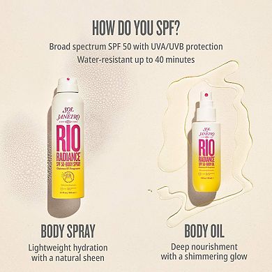 Rio Radiance SPF 50 Shimmering Body Oil Sunscreen