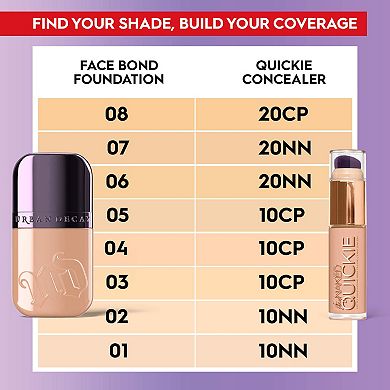 Face Bond Self Setting Waterproof Foundation