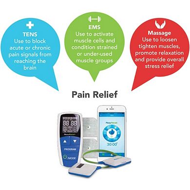 AccuRelief Wireless Tens Unit and EMS Muscle Stimulator