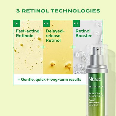Retinol Youth Renewal Firming & Smoothing Serum with Hyaluronic Acid