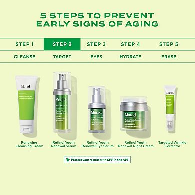 Retinol Youth Renewal Firming & Smoothing Serum with Hyaluronic Acid