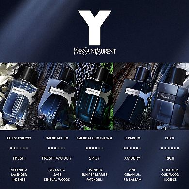 Y Elixir with Sensual Oud Wood & Rich Incense