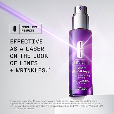CLINIQUE De-Aging Skincare Experts