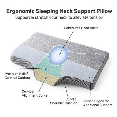 Unikome Cervical Memory Foam Pillow, 2 Pack Ergonomic Sleeping Neck Contoured Support Pillow