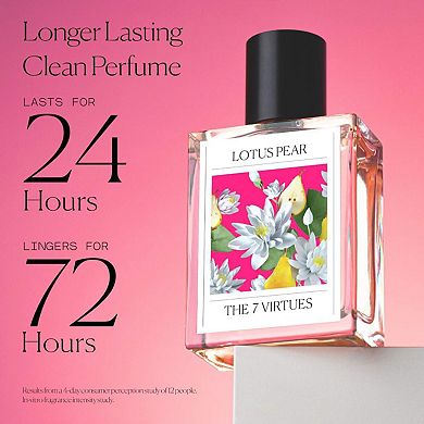 Lotus Pear Eau de Parfum