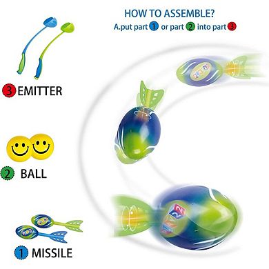 Foam Missile Football Launcher Set of 8 Flying Toys - 2 Launchers, 3 Missile Balls & Soft Balls