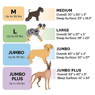 Furhaven Orthopedic Plush Suede Sofa Dog Bed