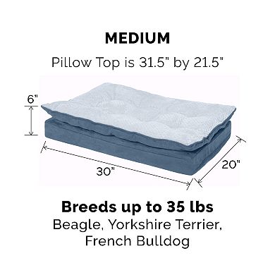 Furhaven Minky Faux Fur & Suede Pillow Top Mattress Orthopedic Dog Bed