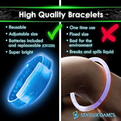 Capture The Flag Redux: Glow in the dark Bracelet Expansion Set Add Up To 12 Additional Players