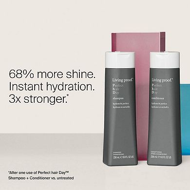 Perfect Hair Day Value Set