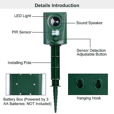 Ultrasonic Animal Repeller - Green - Ip44 Waterproof, Motion Sensor Deterrent, Flashing Led Light