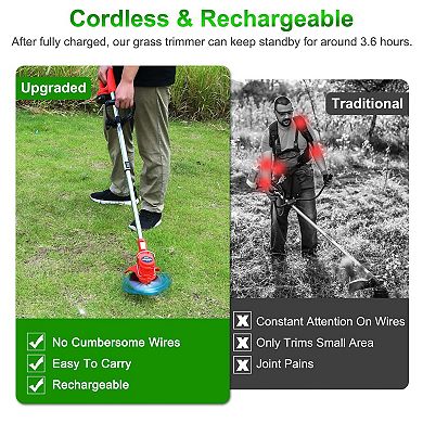 Cordless Electric Grass Trimmer - Rechargeable Lawn Mower Weed Cutter With Alloy Saw Blade