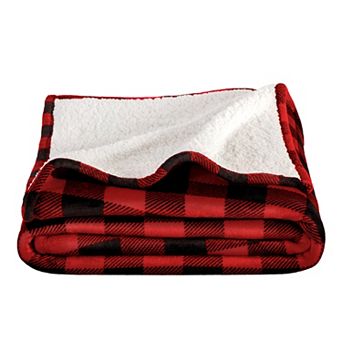 Plaid Sherpa Blanket