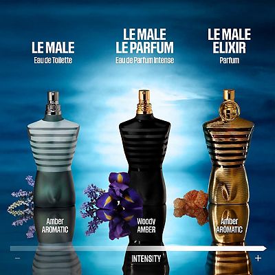 Jean Paul Gaultier Le Male Eau de Toilette with Mint & Vanilla